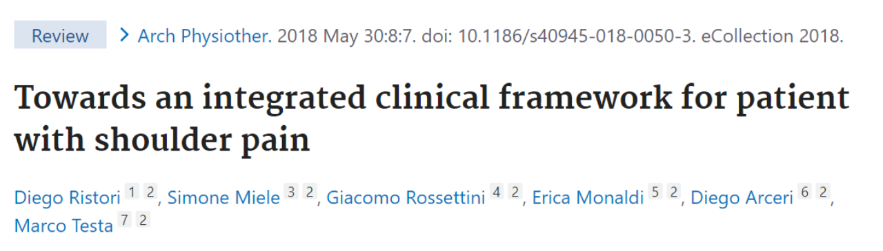 Studi sulla rx alla spalla Radiografia alla spalla